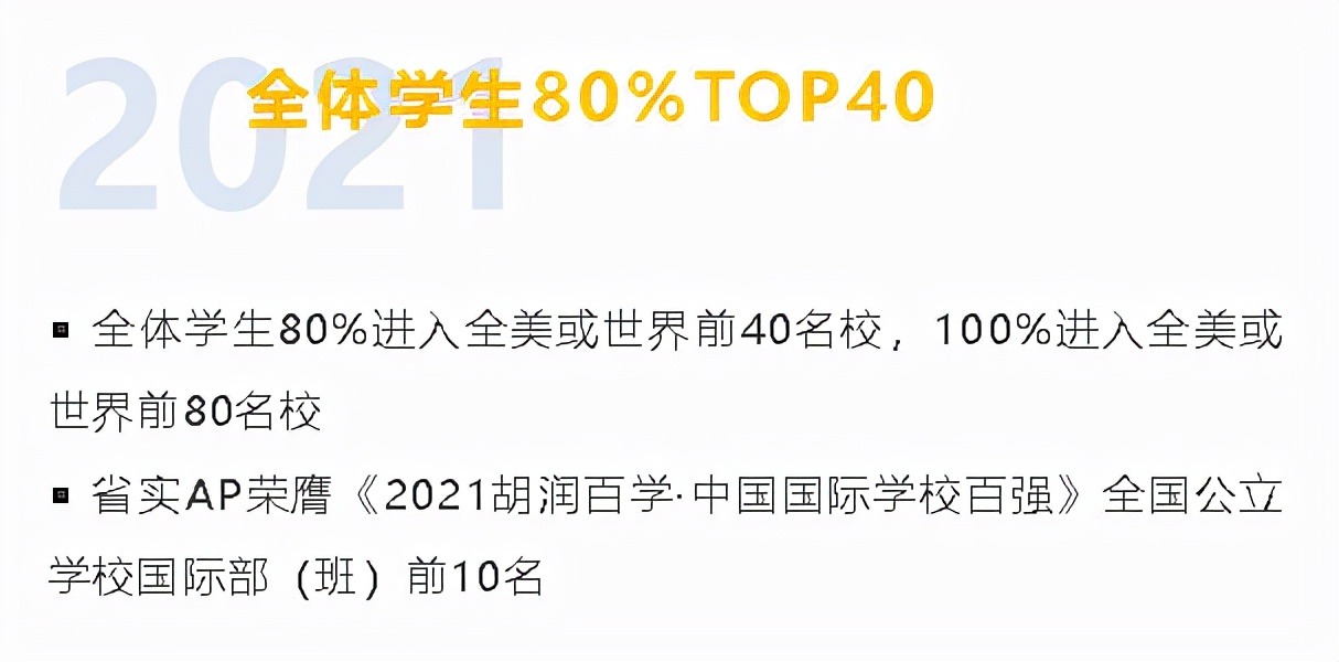 省实ap班怎么样,省实ap国际班录取要求