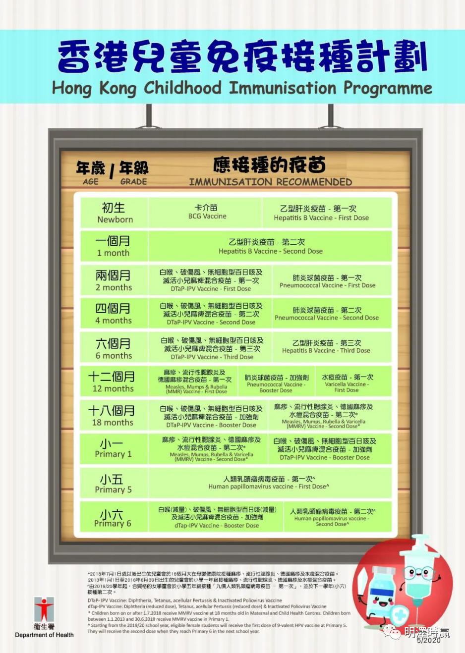 香港学习内地医疗经验,香港医疗技术水平