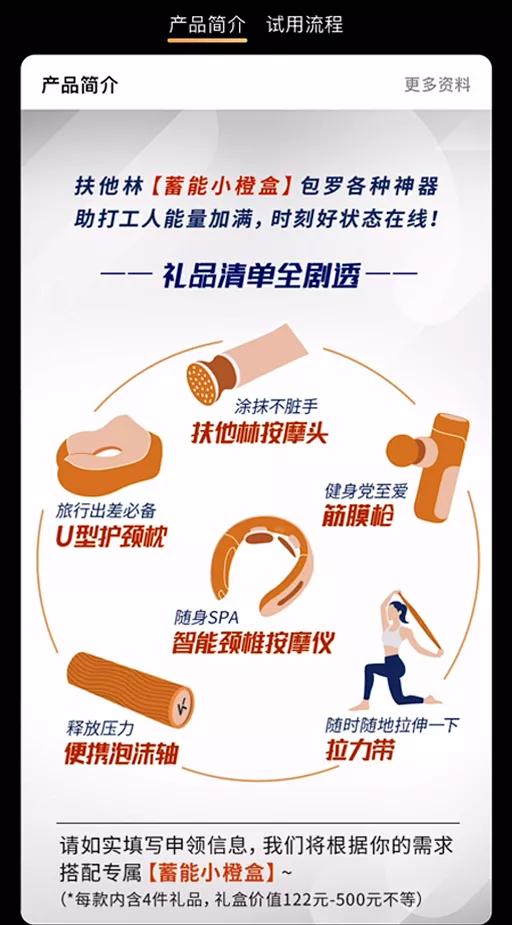 聚焦OTC，微博携手扶他林打造新行业种草“第一弹”