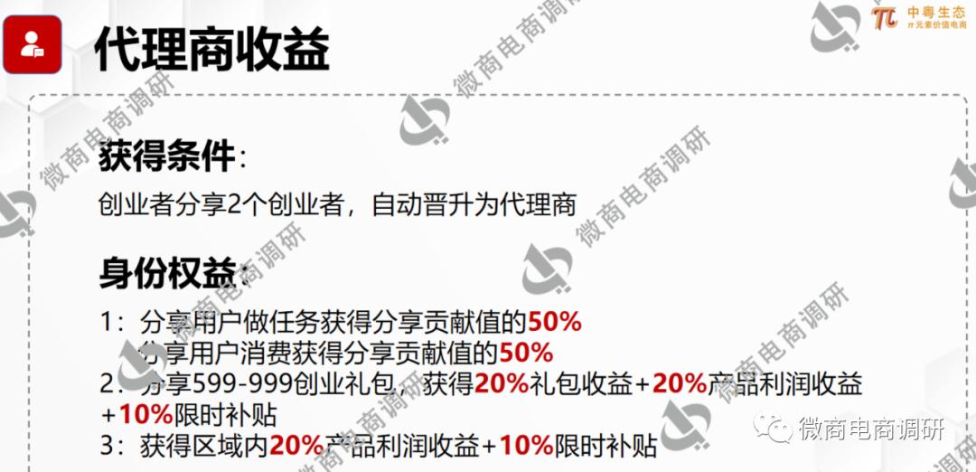 自诩月赚百万的“中粤兀元素”涉虚假宣传，多级分销裂变模式解读