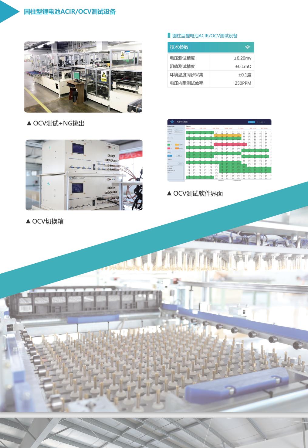 广东家用锂电池供应链,供应链设备