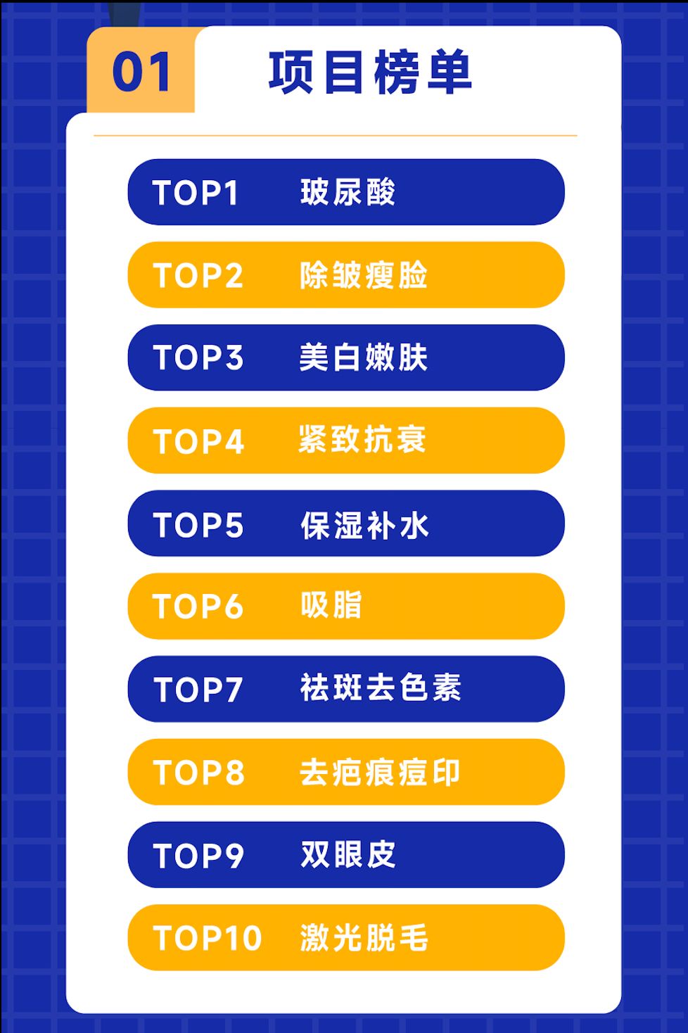 五一小长假健康,适合五一小长假做的轻医美