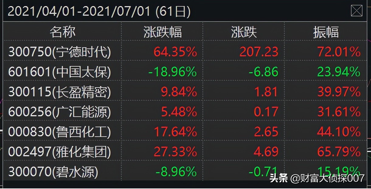 汇丰晋信陆彬最新视频,汇丰晋信基金陆彬最新消息