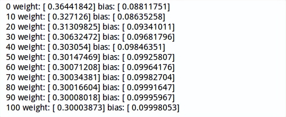tensorflow入门参考书,tensorflow基本概念总结
