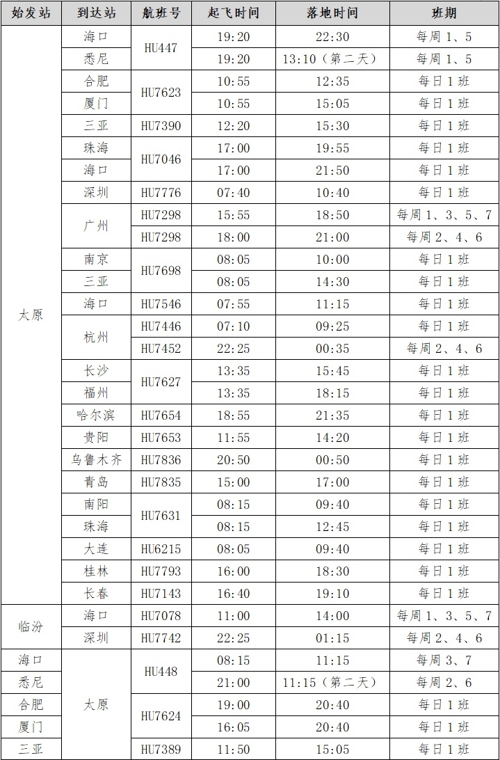 海南航空太原新增航班,海南航空三亚新航线