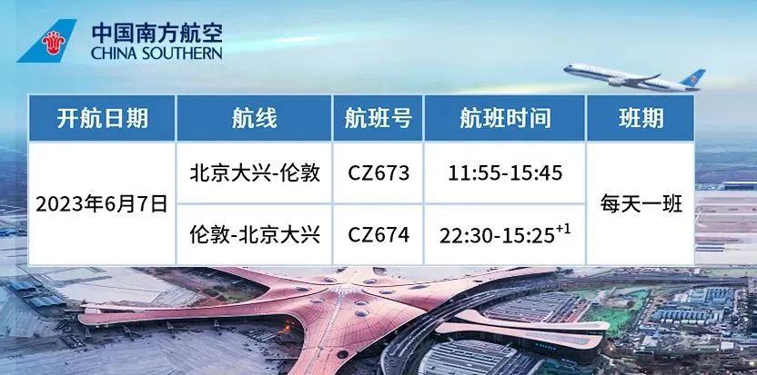 暑假往返中英有更划算的机票了!南航新开中英航班,含税仅¥1989!