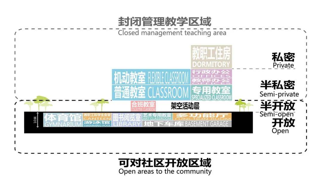 深圳市龙华区行知中学积分,深圳市龙华区行知中学