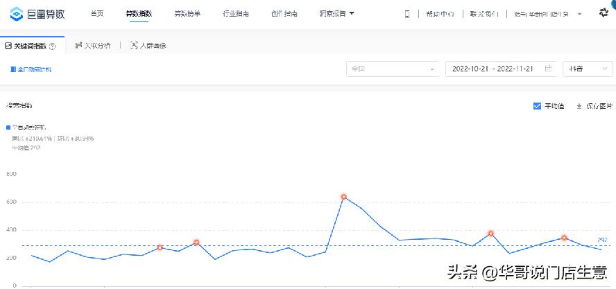 线上拓客渠道有哪几种,实体企业如何拓客引流