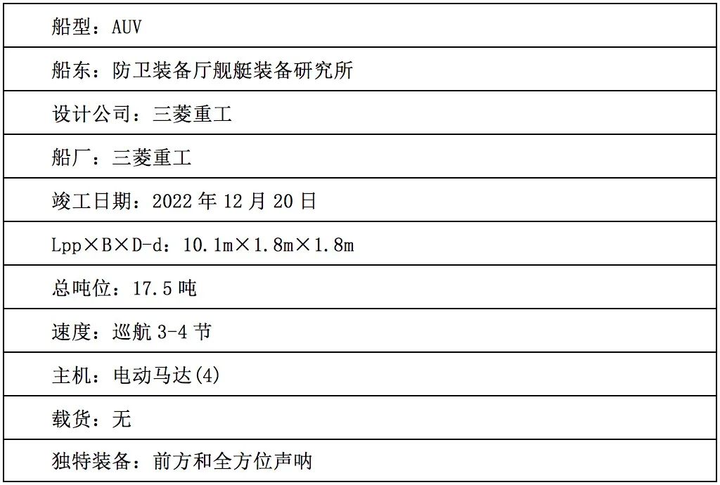 特别关注｜日本年度船舶榜单揭晓！MOL独揽两项大奖