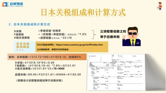 日本关税逆算什么意思,日本包本标准