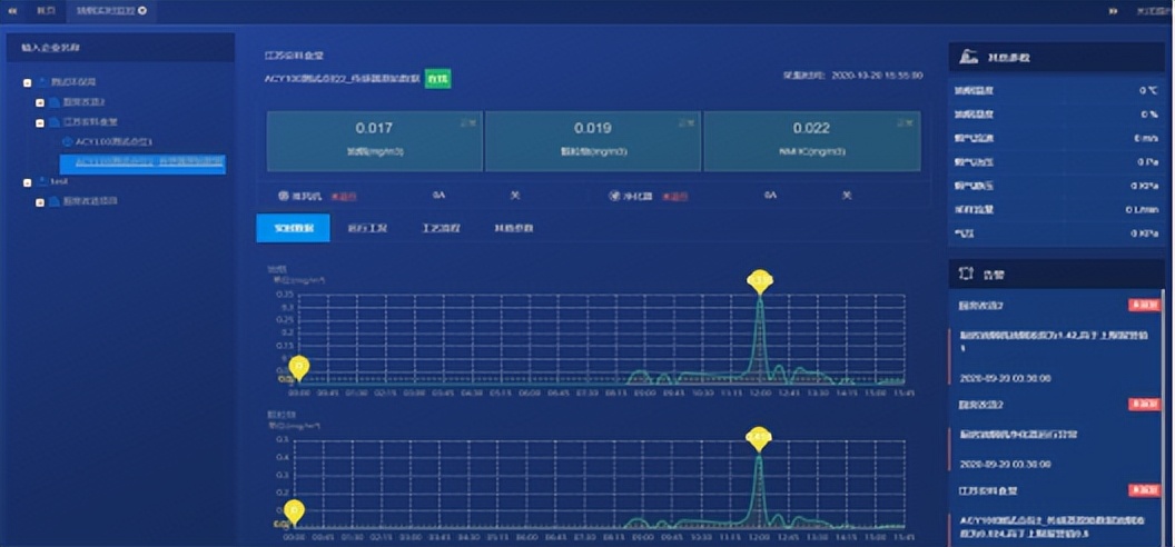 餐馆油烟在线监测系统设备,餐饮业油烟净化在线监测系统