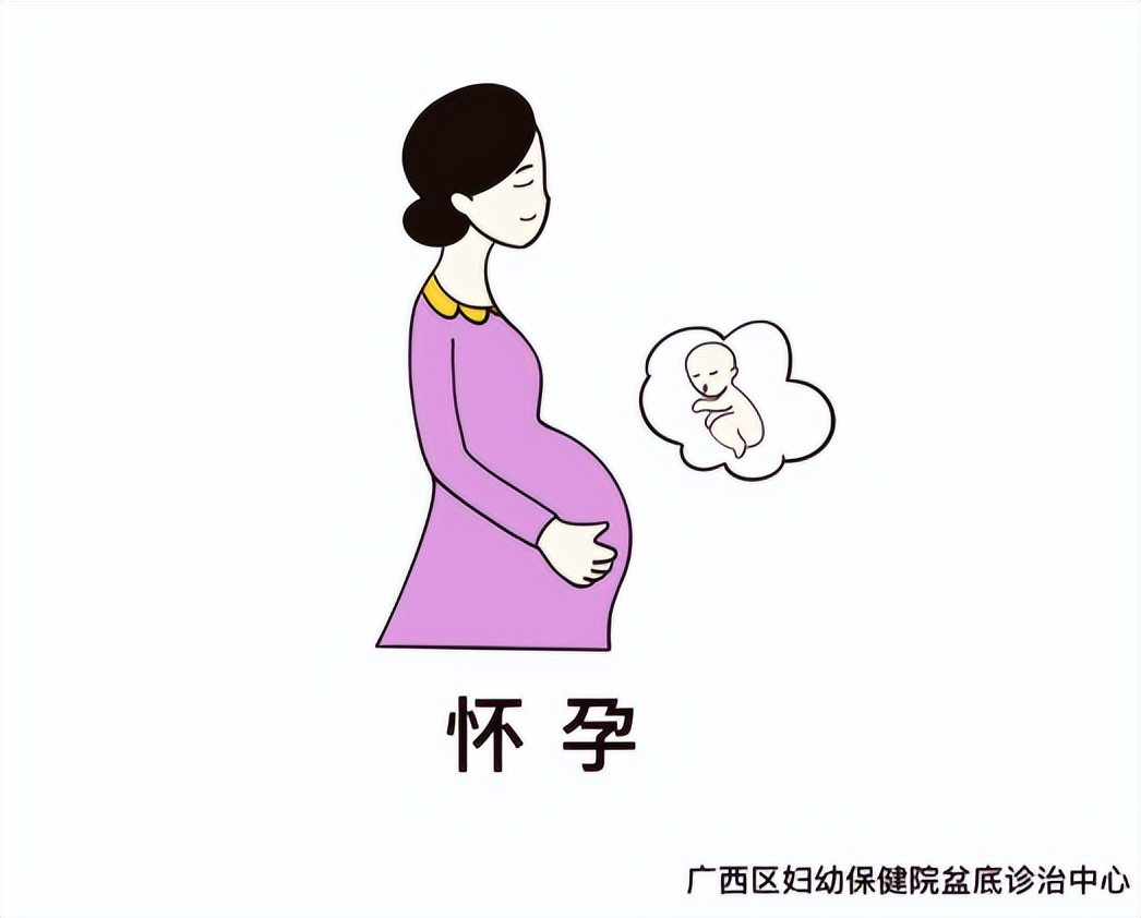 科普丨经常漏尿？解除尴尬其实很简单