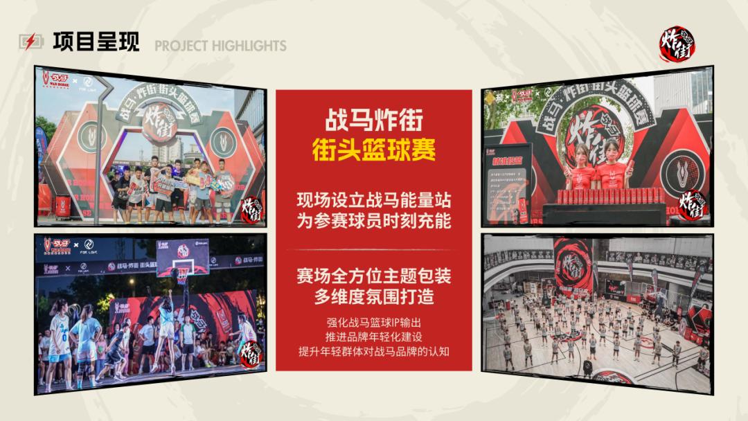 鍏充簬绡悆姣旇禌鐨勫姩鎬乸pt,绡悆姣旇禌鐨刾pt