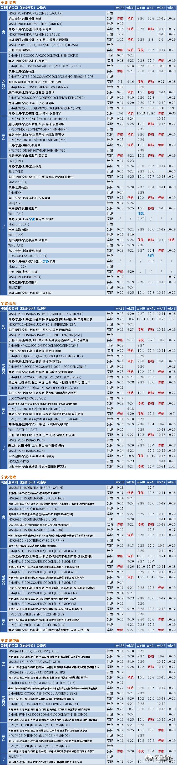 美西海运价格下跌,美西航线运价暴涨6倍