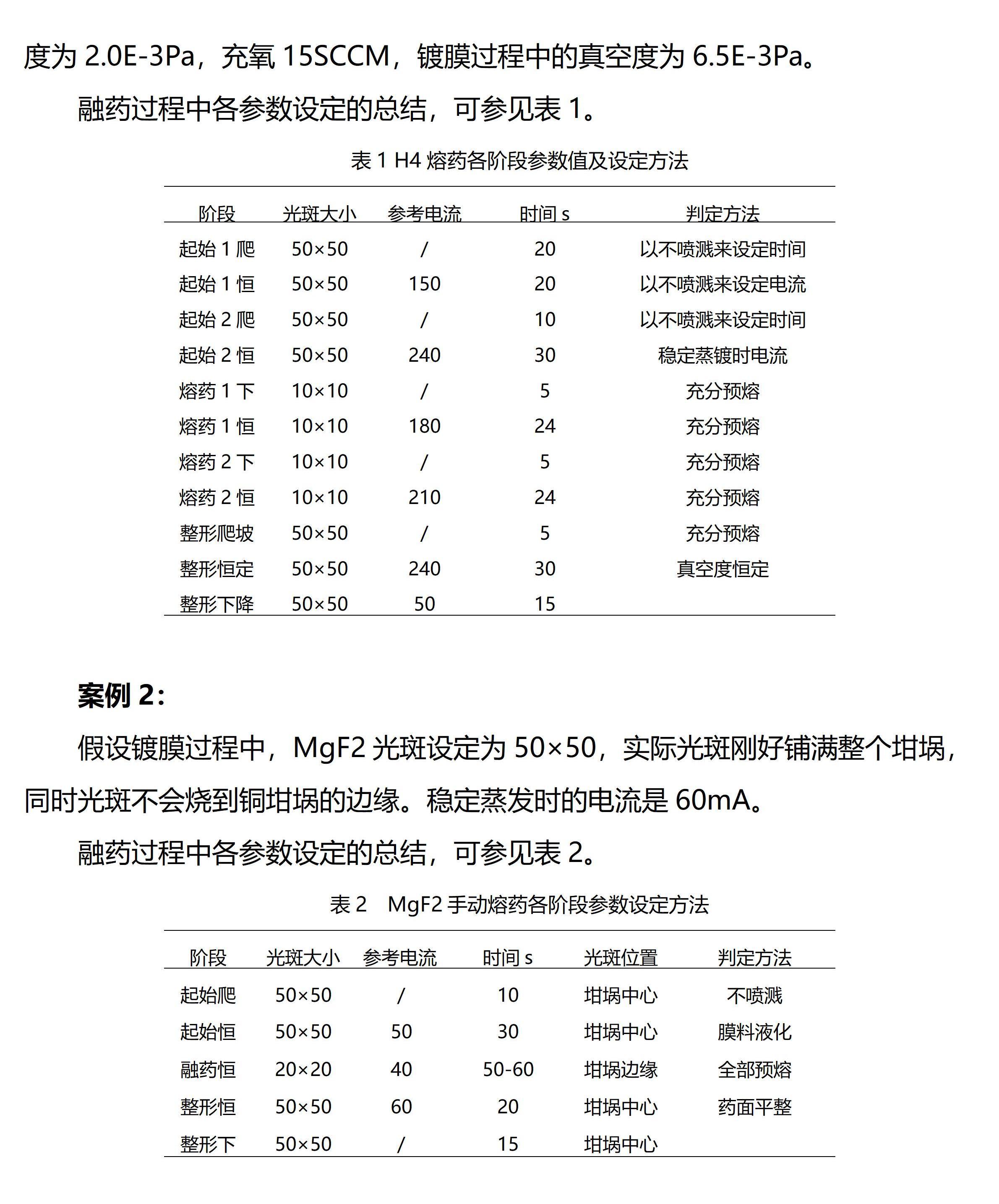 第22关提升旅途质量怎么玩,如何提高蒸发镀膜稳定性