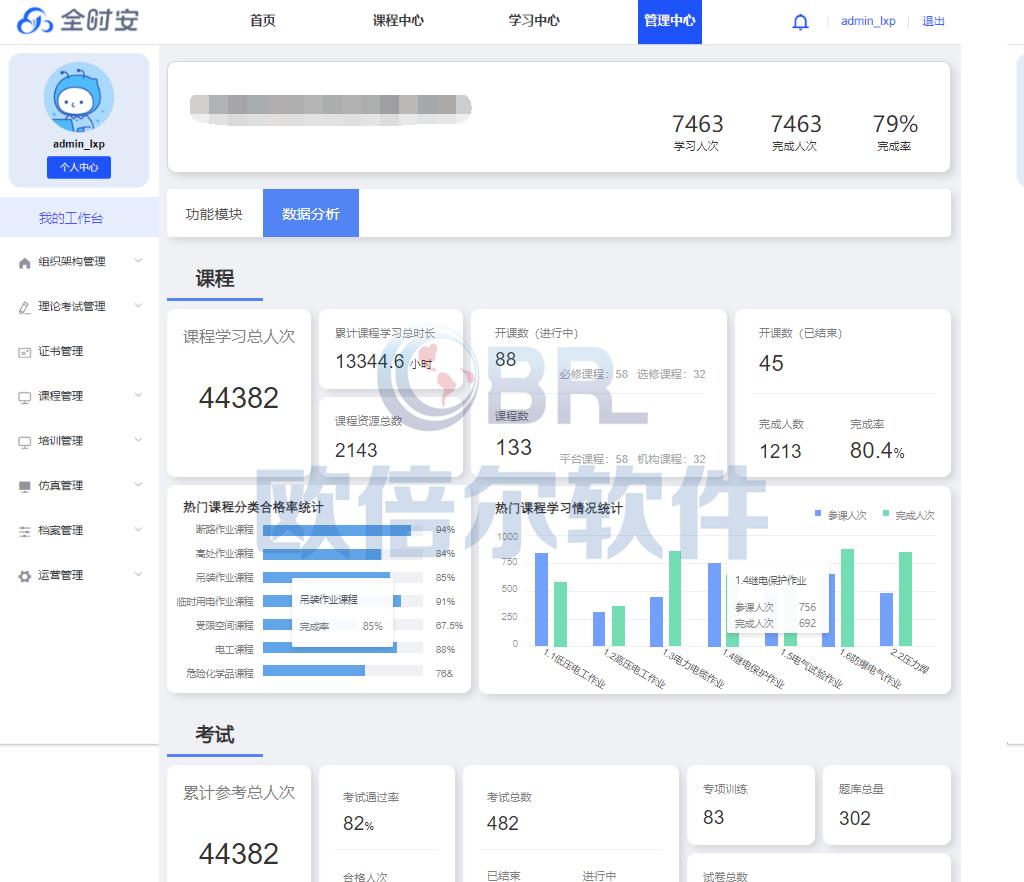 培训员工实用软件,免费企业培训管理系统