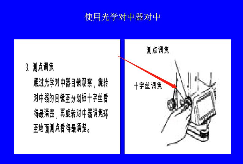 手把手教水准仪经纬仪最详细教程,经纬仪全站仪水准仪的使用心得