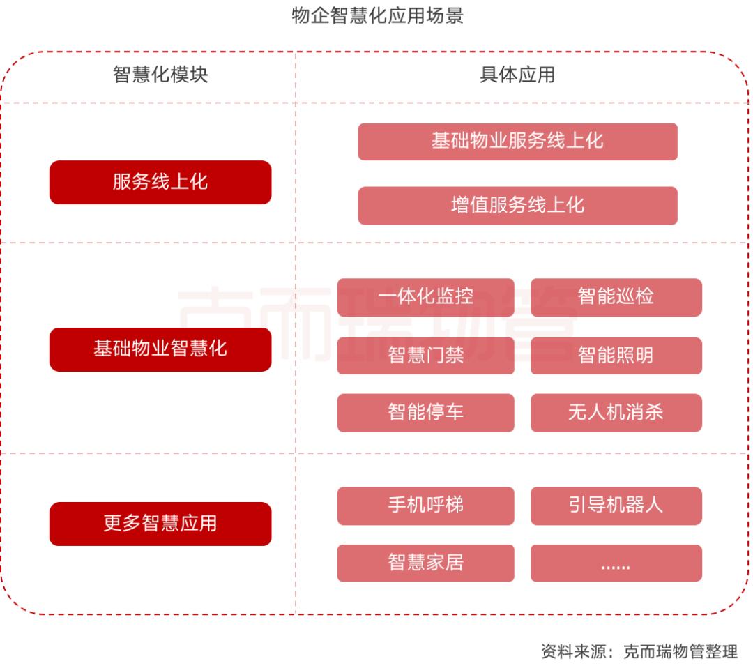 物业品质检查的重要性,提升物业服务品质的提案