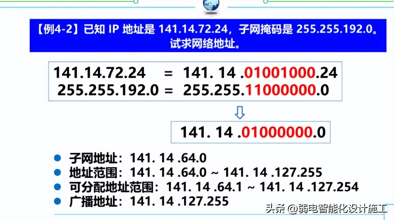网络基础必背知识,计算机网络技术02141知识点总结