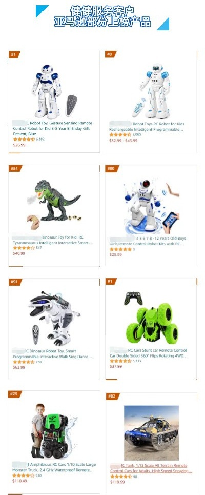 卖到断货！健健科技助力跨境卖家出海，共同打造亚马逊玩具爆品