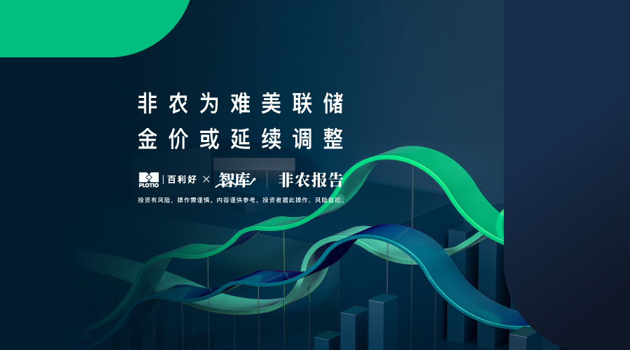 非农来袭日内金价或测试,美非农数据强劲黄金持续回升