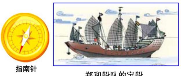 指南针对世界历史的影响,指南针促进了航海哪些方面的发展