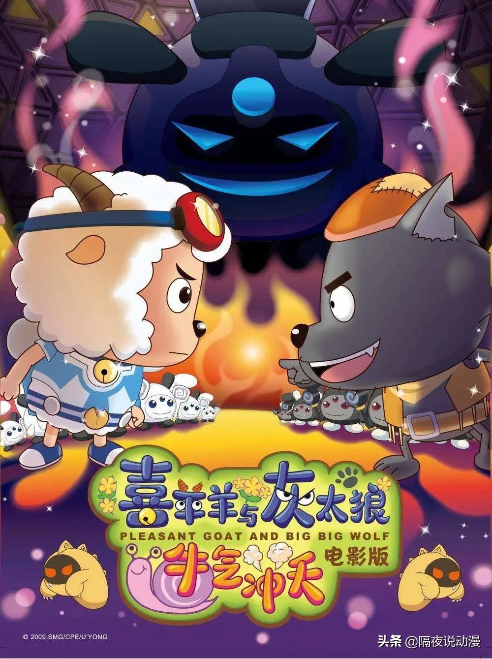 喜羊羊是如何走向国产动漫的舞台,国产动画三巨头喜羊羊发展史