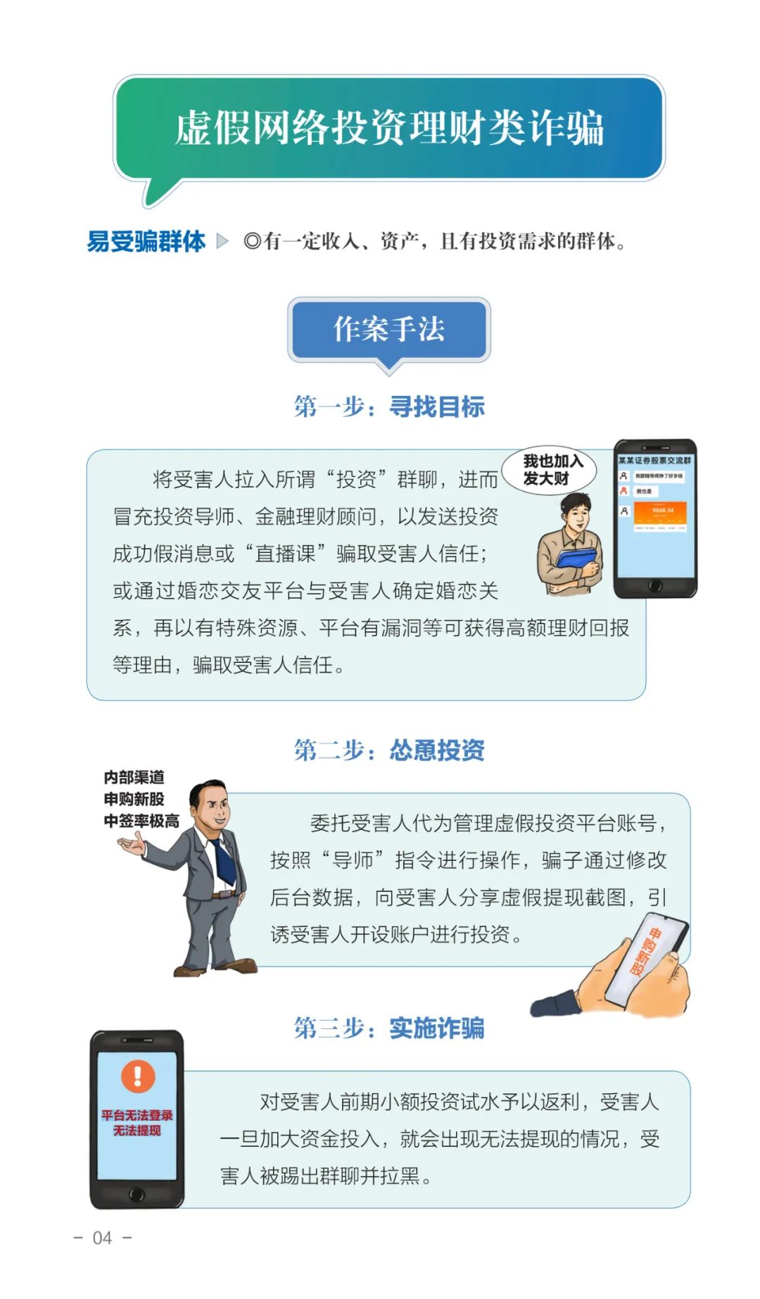 国家反诈中心谈当前电信网络诈骗,反诈宣传一图看懂电信网络诈骗
