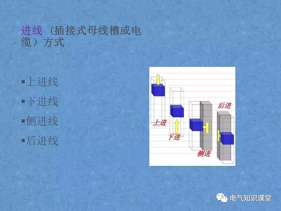 鼓楼高低压开关柜结构,低压抽屉式开关柜的结构