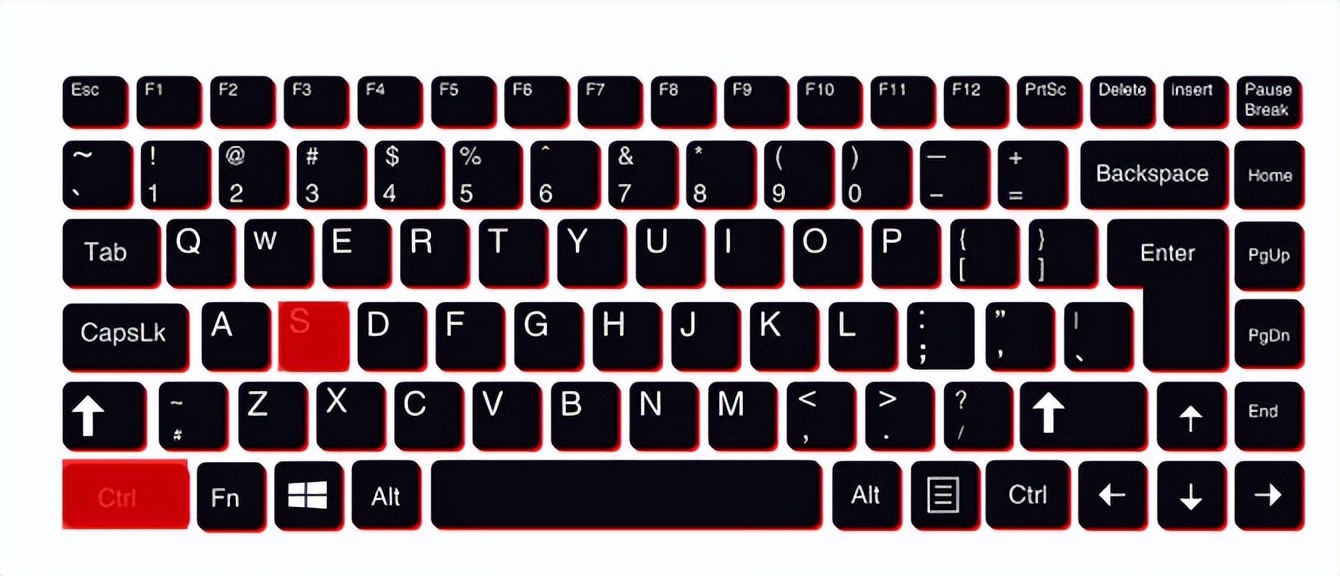 阳光电源it运维工程师,it运维要学哪些基本知识