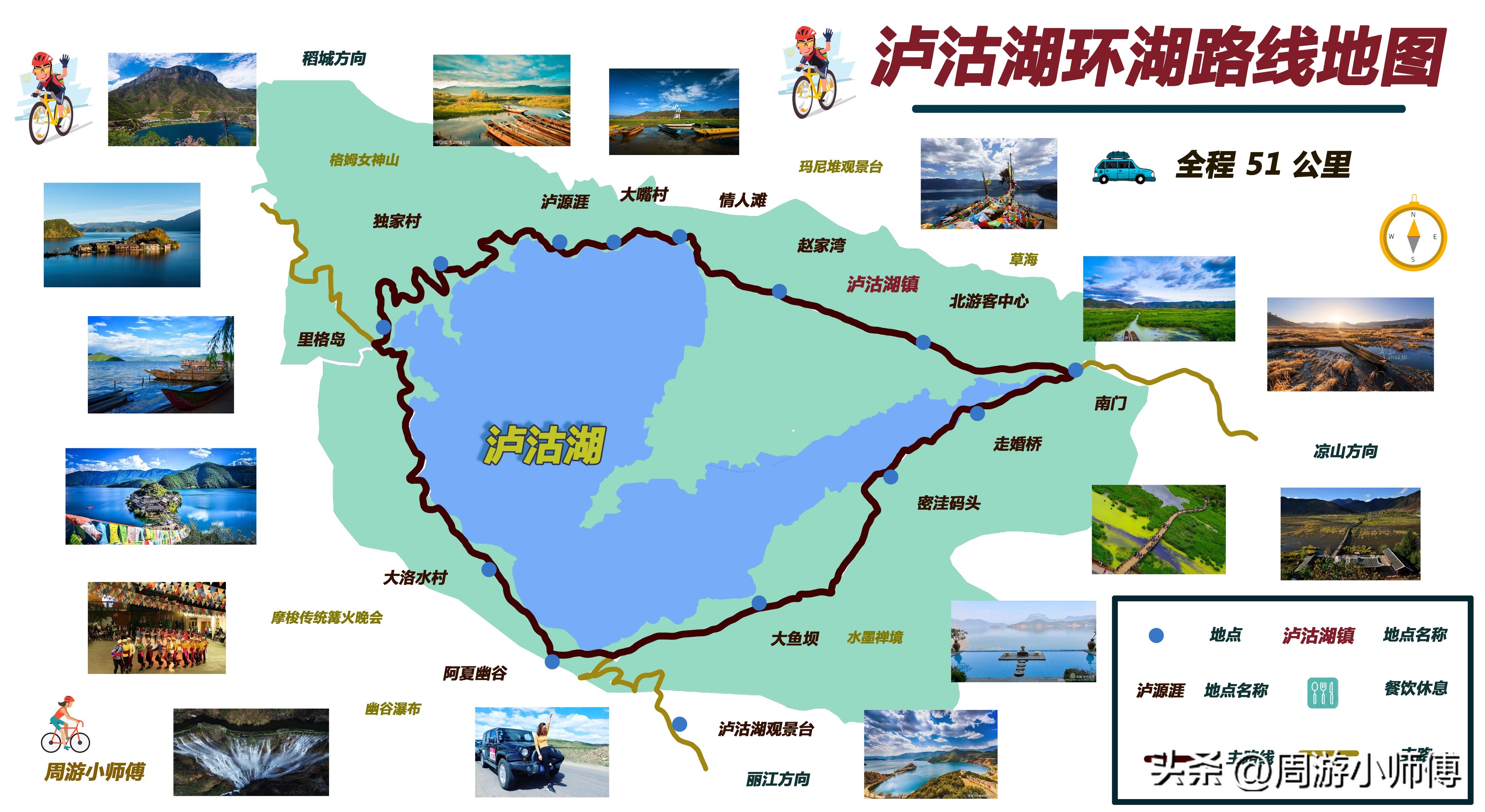 精华路线,2022最详细的自驾全国游专用地图