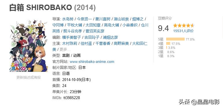 九部值得一看的冷门佳片,推荐几部冷门动漫看过的都说好看