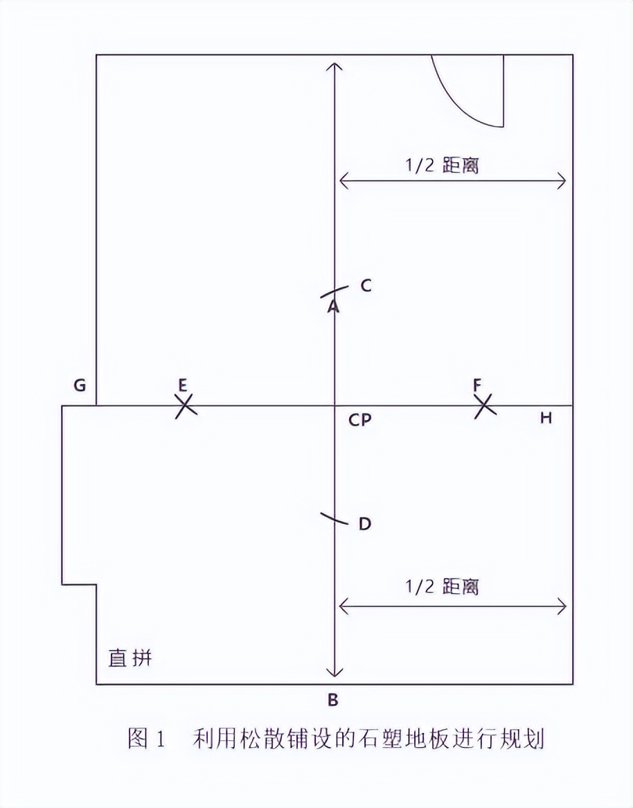 spc石塑地板的养护方法,lvt地板和spc地板的区别