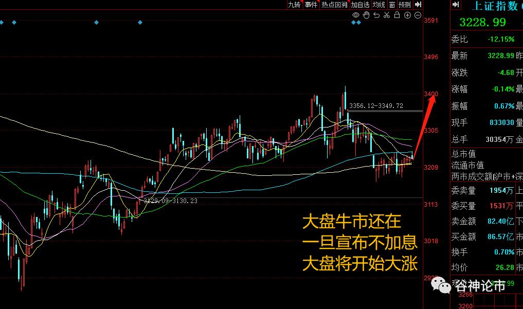 富时a50涨大盘跌,a股和富时a50有什么关系