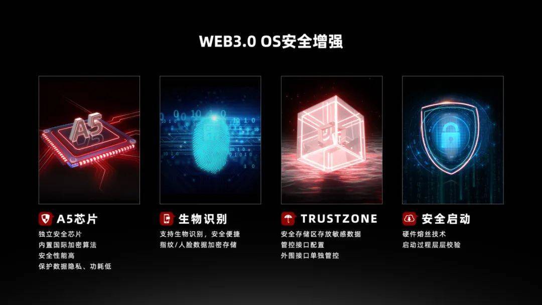 iphone14最新旗舰机,iphone14有哪4款