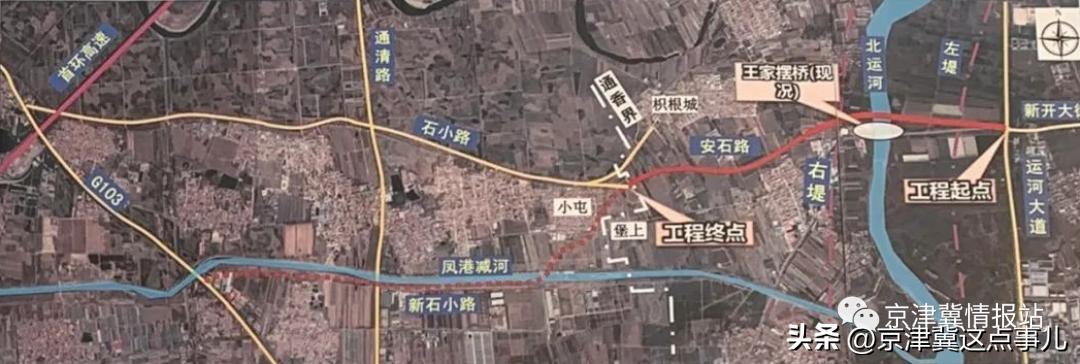 北三县和通州新规划,北三县与通州一体化发展最新信息