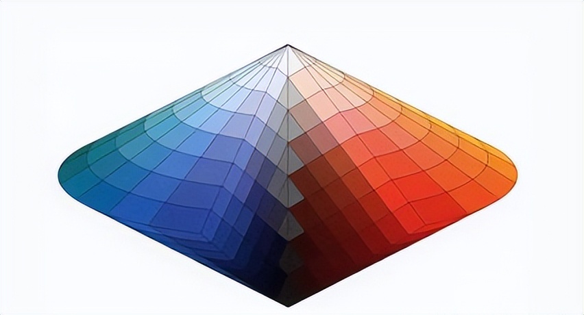 摄像机800万镜头和500万区别,什么牌子摄像机镜头性价比高