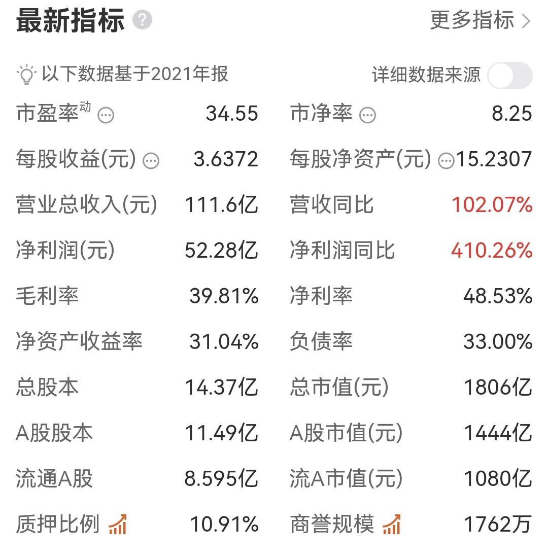 赣锋锂业工作怎么样,赣锋锂业什么时候发工资