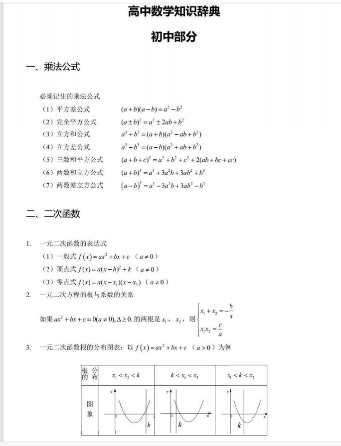 高考数学必记的88个公式及口诀,高考必记数学公式汇总图片