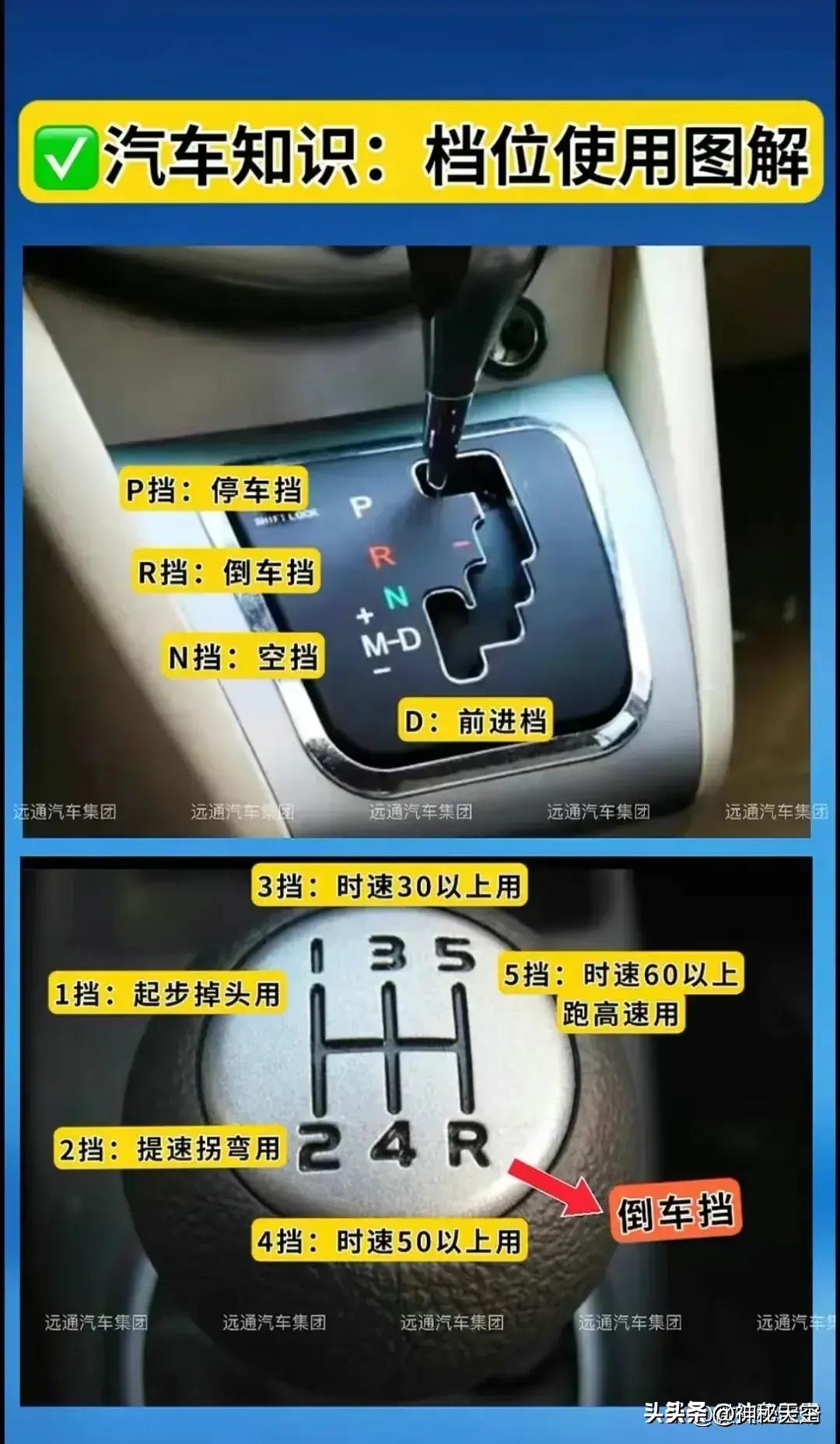 买车前要知道的18件事，收藏备用，买车前必看