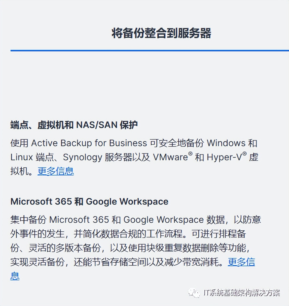 RackStation®RS822+/RS822RP+