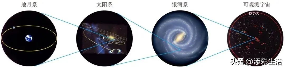 初中地理易混淆地理概念整理,地理高三必背知识点和易混淆概念