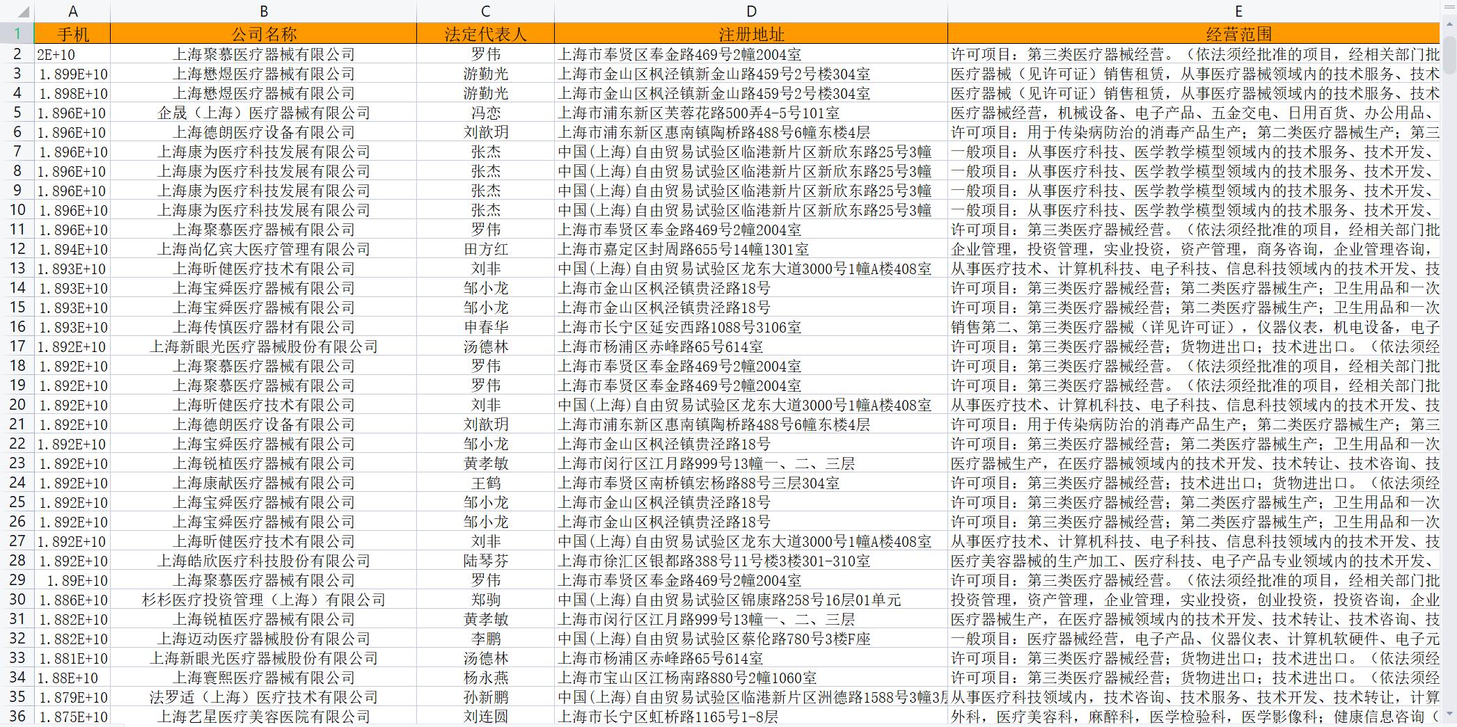帮寻客——精准企业数据系统介绍