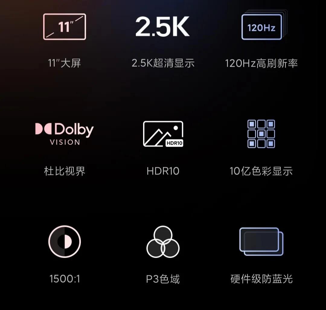 二手小米平板5测评方法,小白测评小米平板5