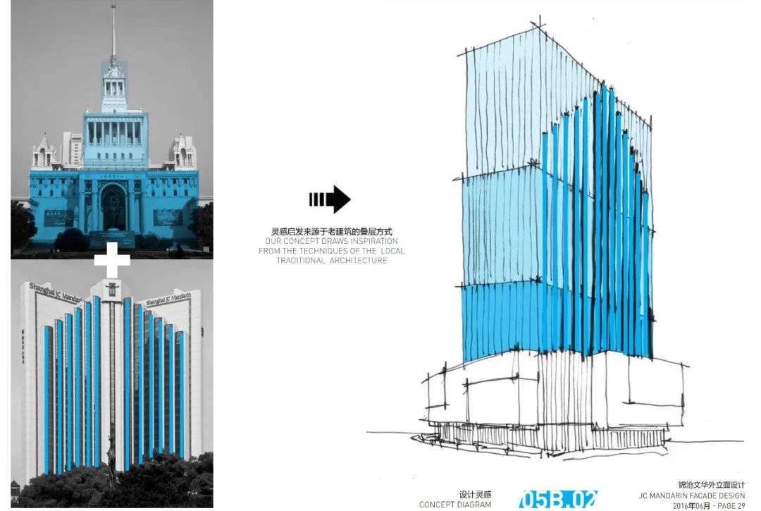 上海锦沧广场,南京西路锦沧文华广场