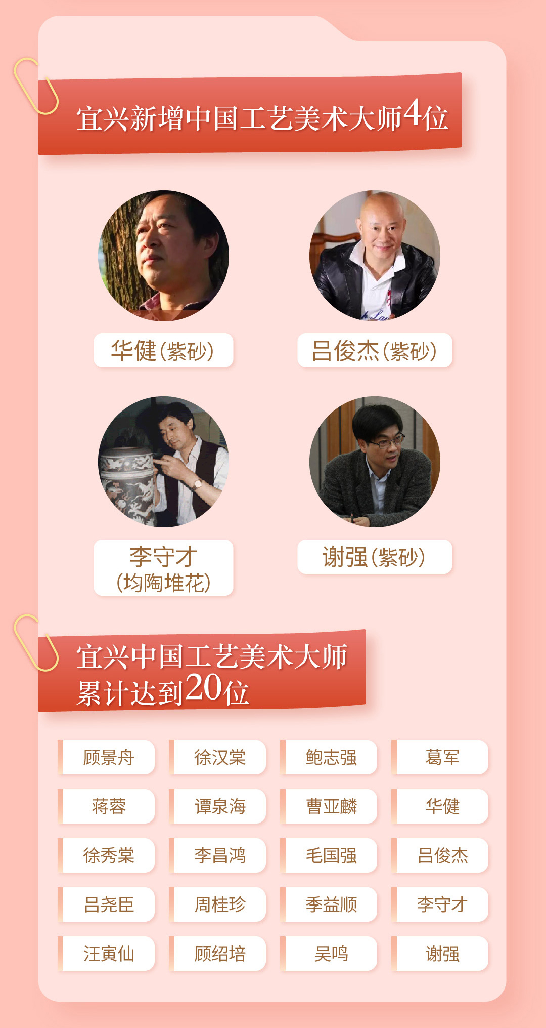 紫砂壶一年卖100亿是真的吗,真正的紫砂壶最便宜的多少钱