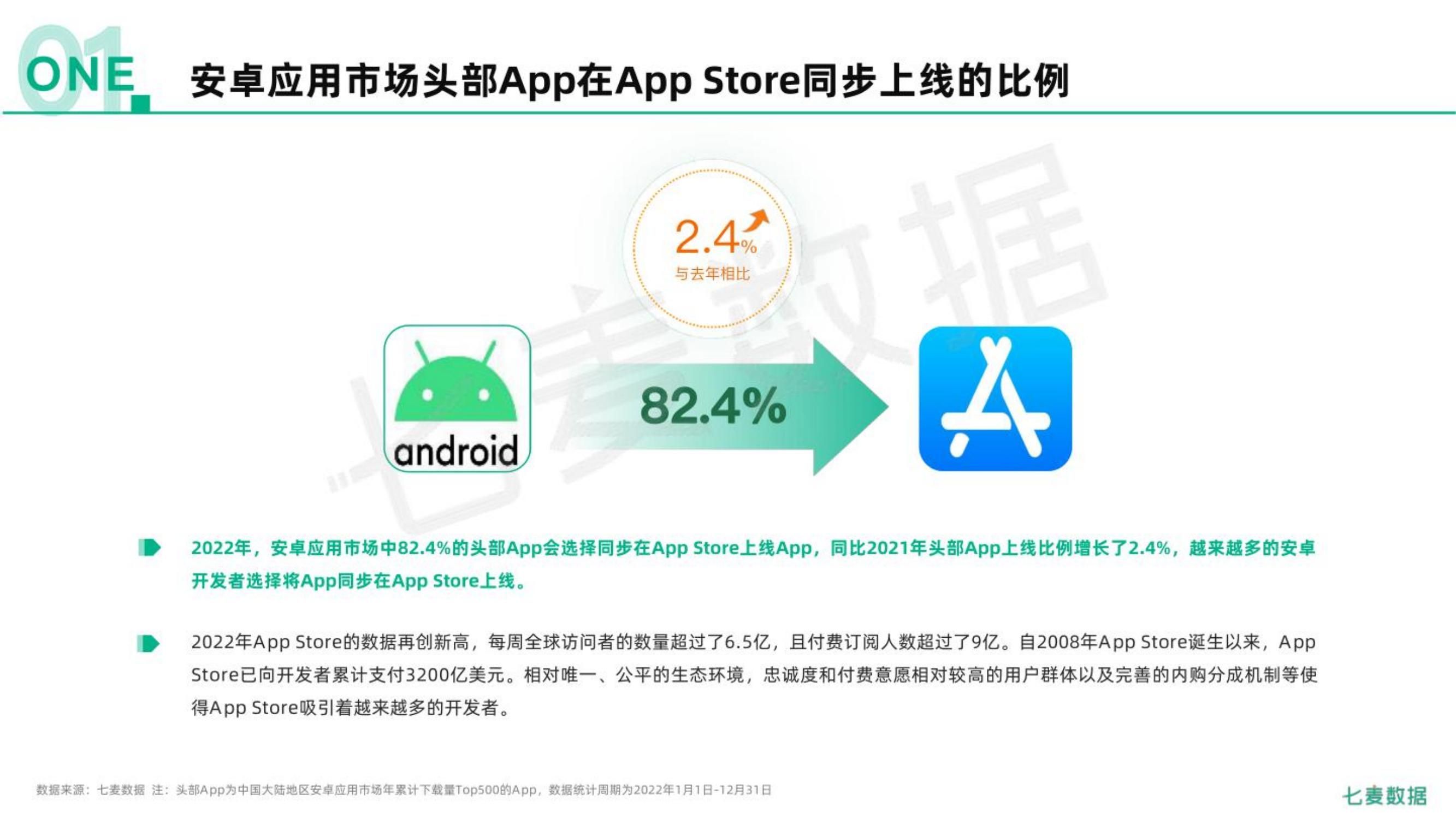 2021年移动互联网行业白皮书,2021移动互联网发展洞察