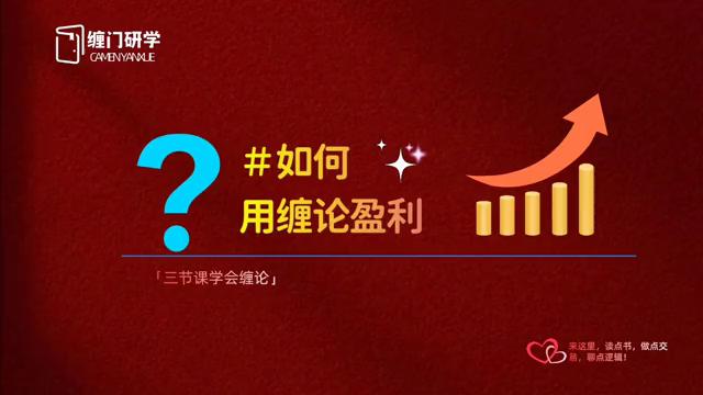 1106缠门研学，踏准节奏，买点买卖点卖#股票#缠论