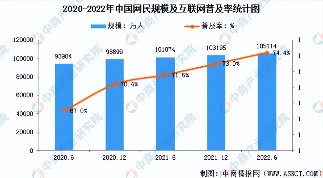 手机多久关一次机比较好？长期不关机真的可以延长手机使用寿命吗