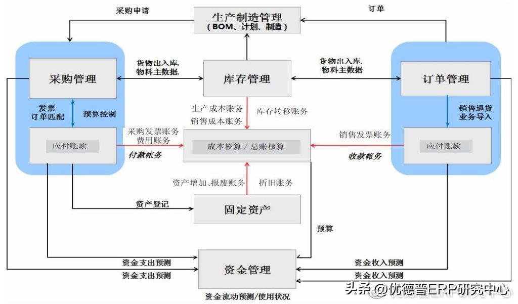 【案例】佳利来机械制造|构建全流程柔性加工生产线